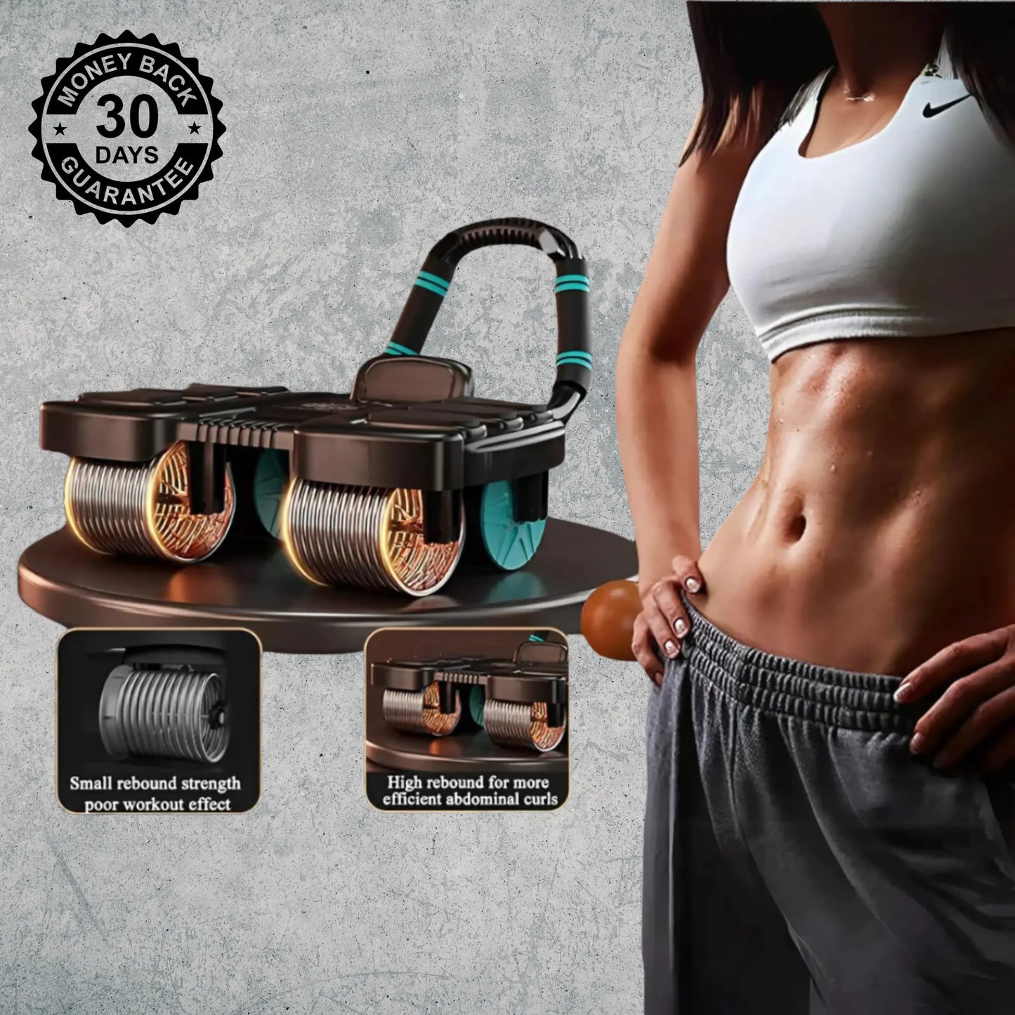 Myzane® UltraFit AB Roller