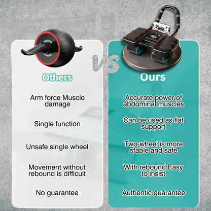 Myzane® UltraFit AB Roller